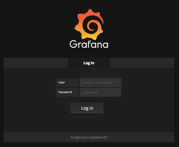 Login to Grafana